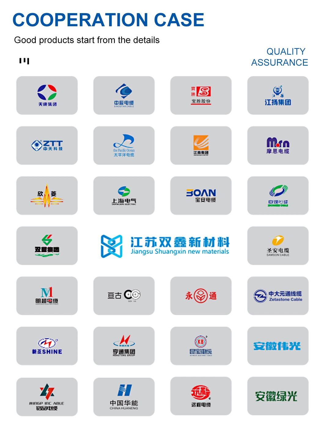 Semi Conductive Shielding Material for Mv Cable